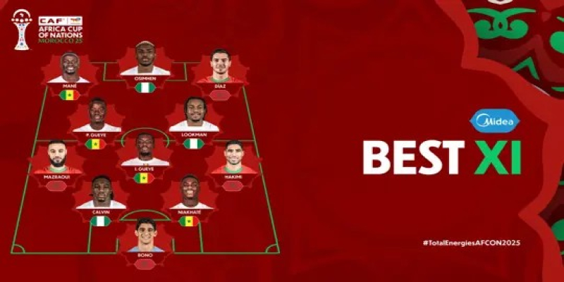 Équipe type de la CAN 2025